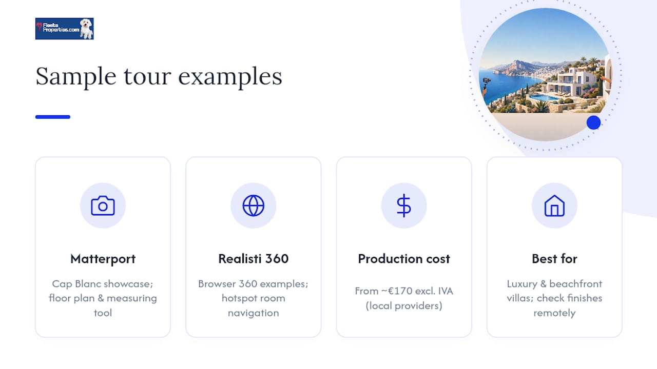 Where can you see sample Matterport and 360 tours of Costa Blanca homes? — overview diagram